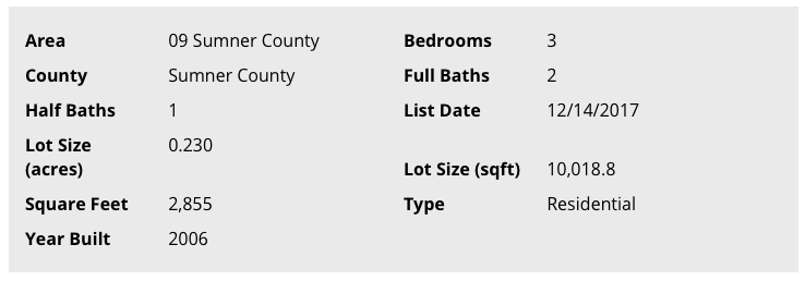 Details About New Home For Sale in Hendersonville, TN