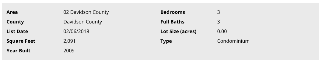 700 12th Ave S Unit 1211 Nashville